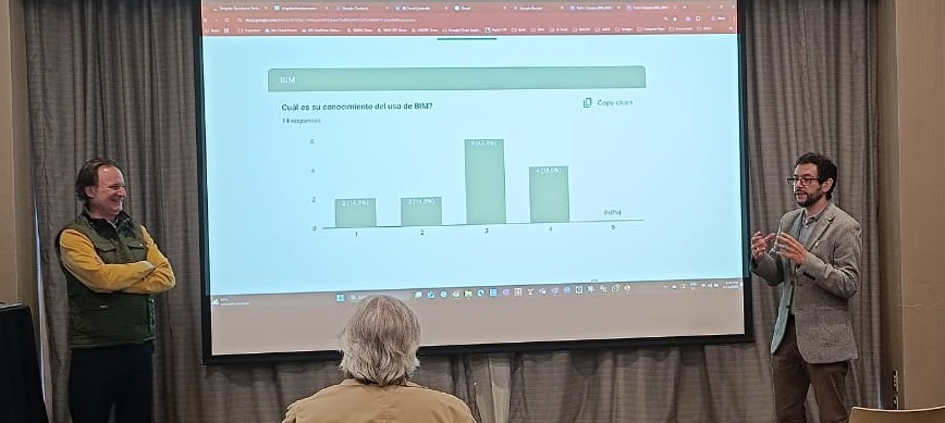 Director del CEAL participó en el “Encuentro Internacional de Innovación e Infraestructura Resiliente”